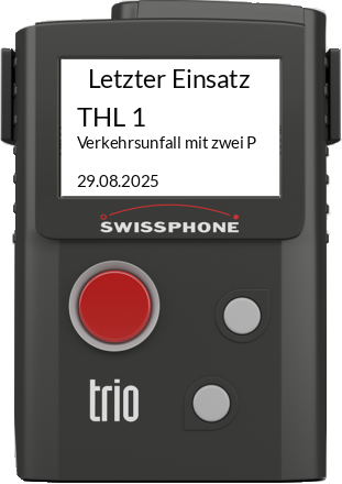 Aktueller Einsatz